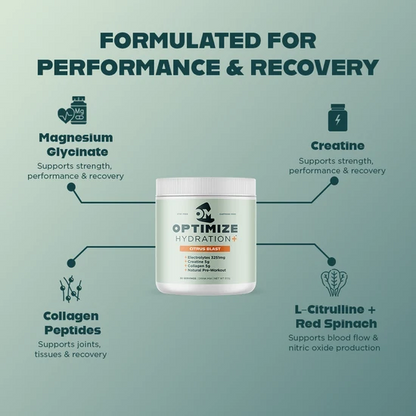 Optimize Hydration +